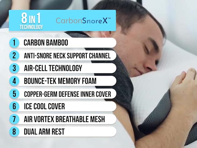 Carbon SnoreX™ 8-in-1 Cooling Pillow (2-Pack)