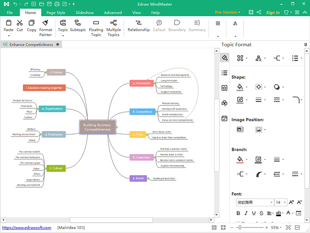 MindMaster Mind Mapping Software: Perpetual License