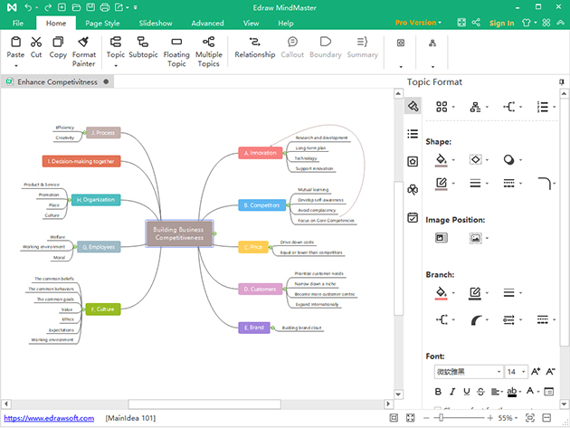 MindMaster Mind Mapping Software: Perpetual License | StackSocial