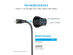 Anker PowerLine+ Micro USB Cable (3ft, 6ft, 10ft)
