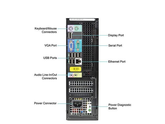 Dell Optiplex 790 Desktop Computer PC, 3.20 GHz Intel i5 Quad Core Gen 2, 8GB DDR3 RAM, 1TB Hard Disk Drive (HDD) SATA Hard Drive, Windows 10 Home 64bit (Renewed)