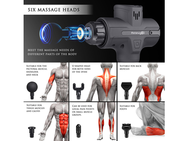 Renewgoo Cordless Impulse Percussion Deep Tissue Vibration Body Handheld Muscle Massager with 30 Adjustable Speeds