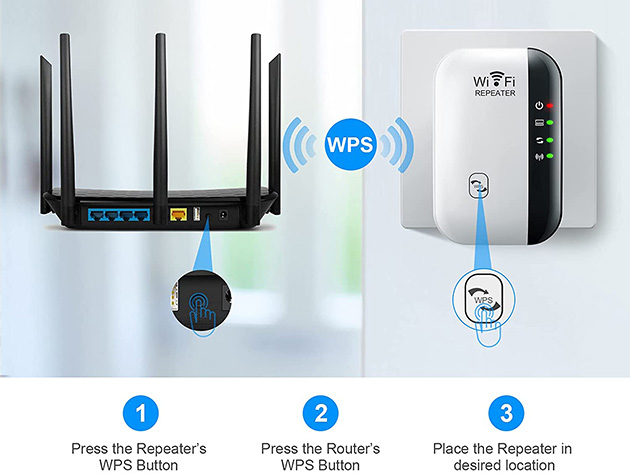 WiFi Booster Repeater Signal Amplifier (2-Pack)