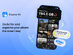 Cleaner Kit for iOS Premium Plan: Lifetime Subscription