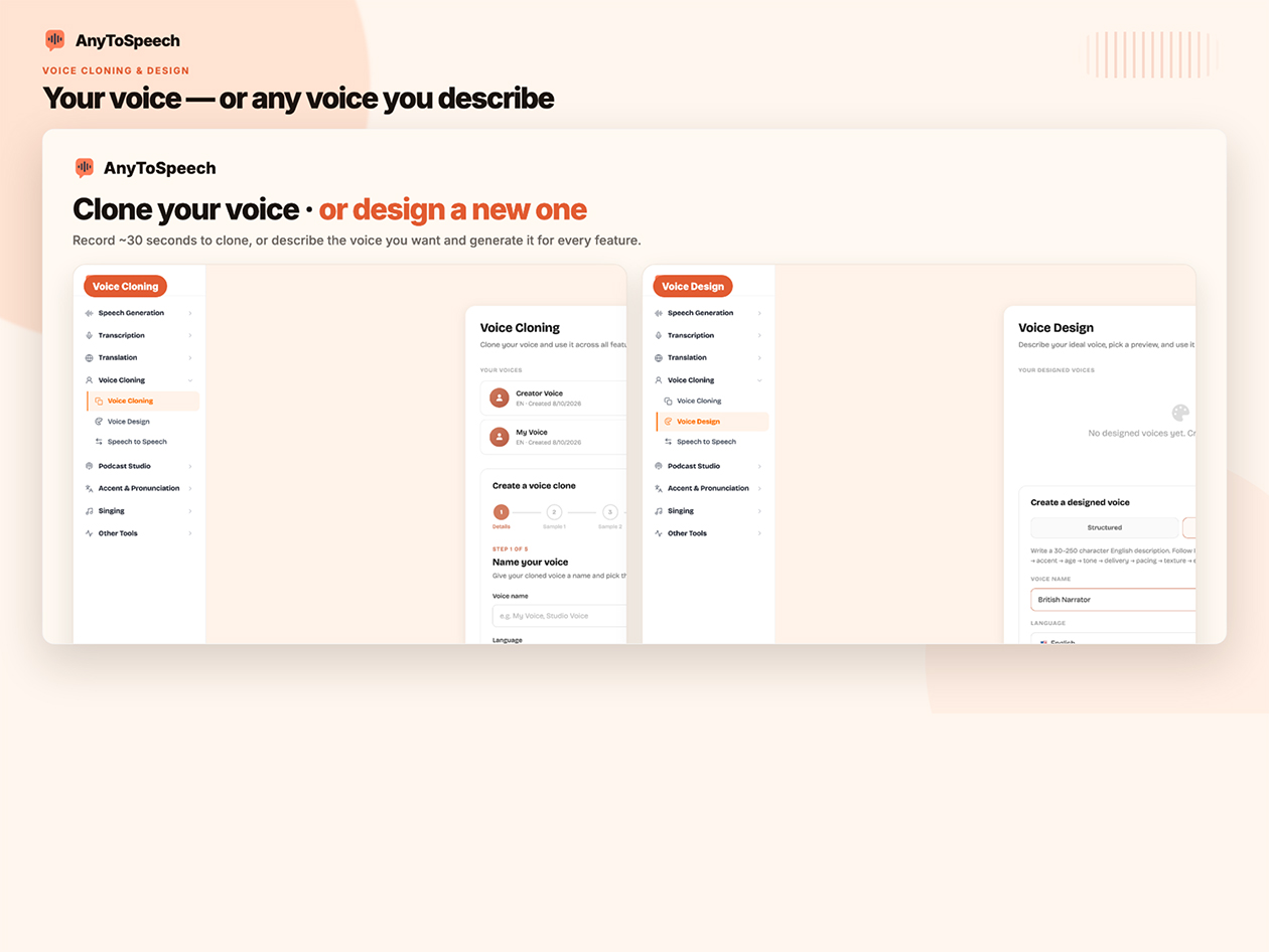 AnyToSpeech: Lifetime Subscription