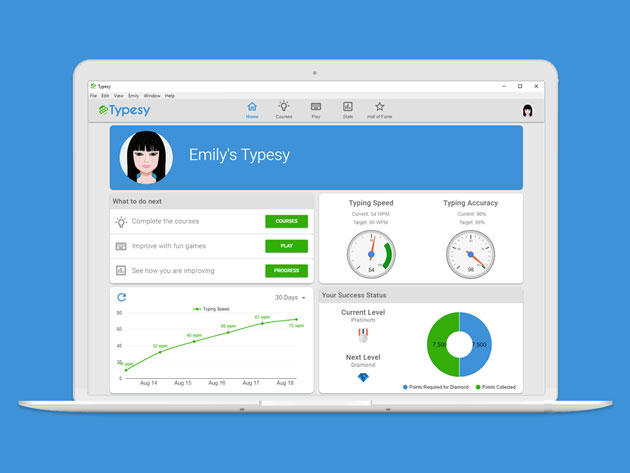Typesy Typing Trainer: Lifetime Subscription