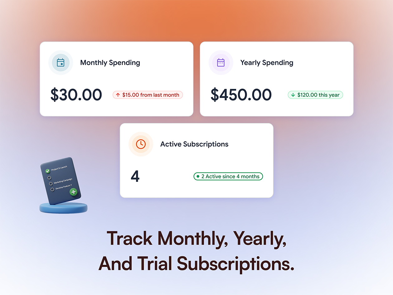 SubscriptionNotebook Unlimited Plan: Lifetime Subscription