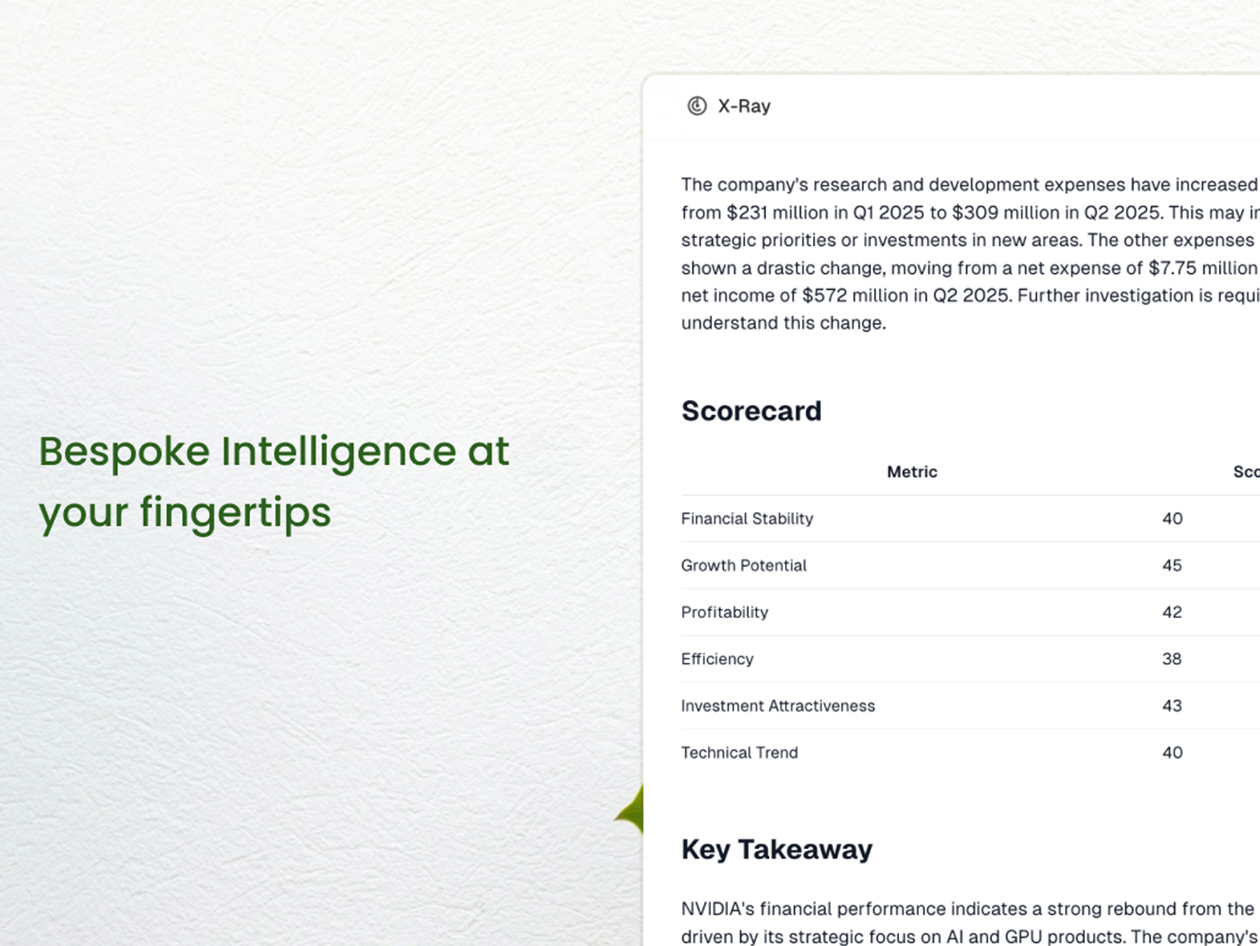 Amsflow AI Financial Analysis: Pro Plan (3-Yr Subscription)