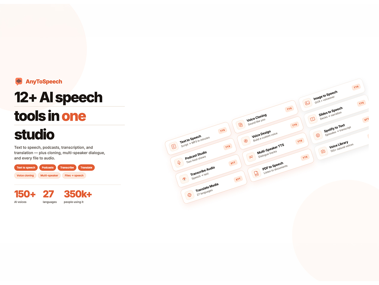 AnyToSpeech Pro Plan: Lifetime Subscription