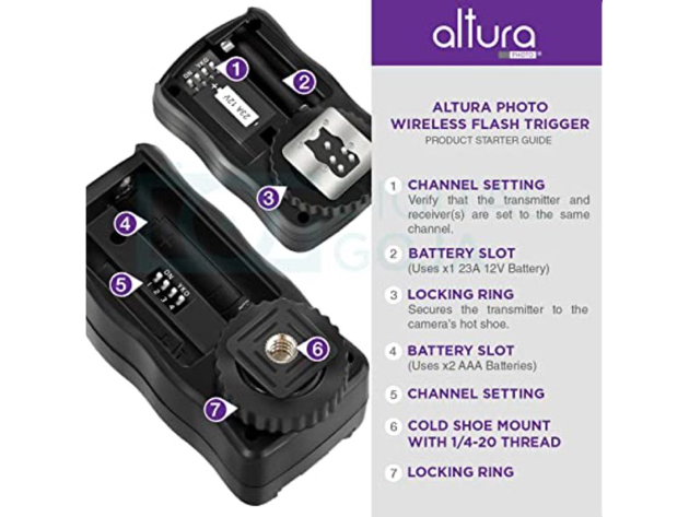 Altura Photo Wireless Flash Trigger for Canon w/Remote Shutter, 2 Trigger Pack (Like New, Damaged Retail Box)