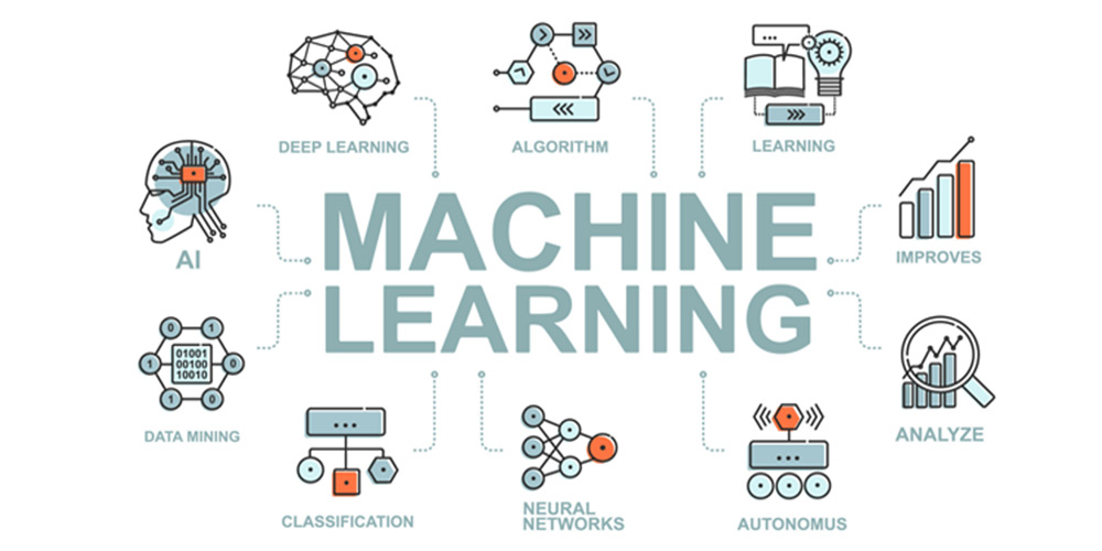 Machine Learning with Java & Weka