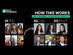 InstaHeadshots AI Headshot Generator Premium Plan: One-Time Purchase