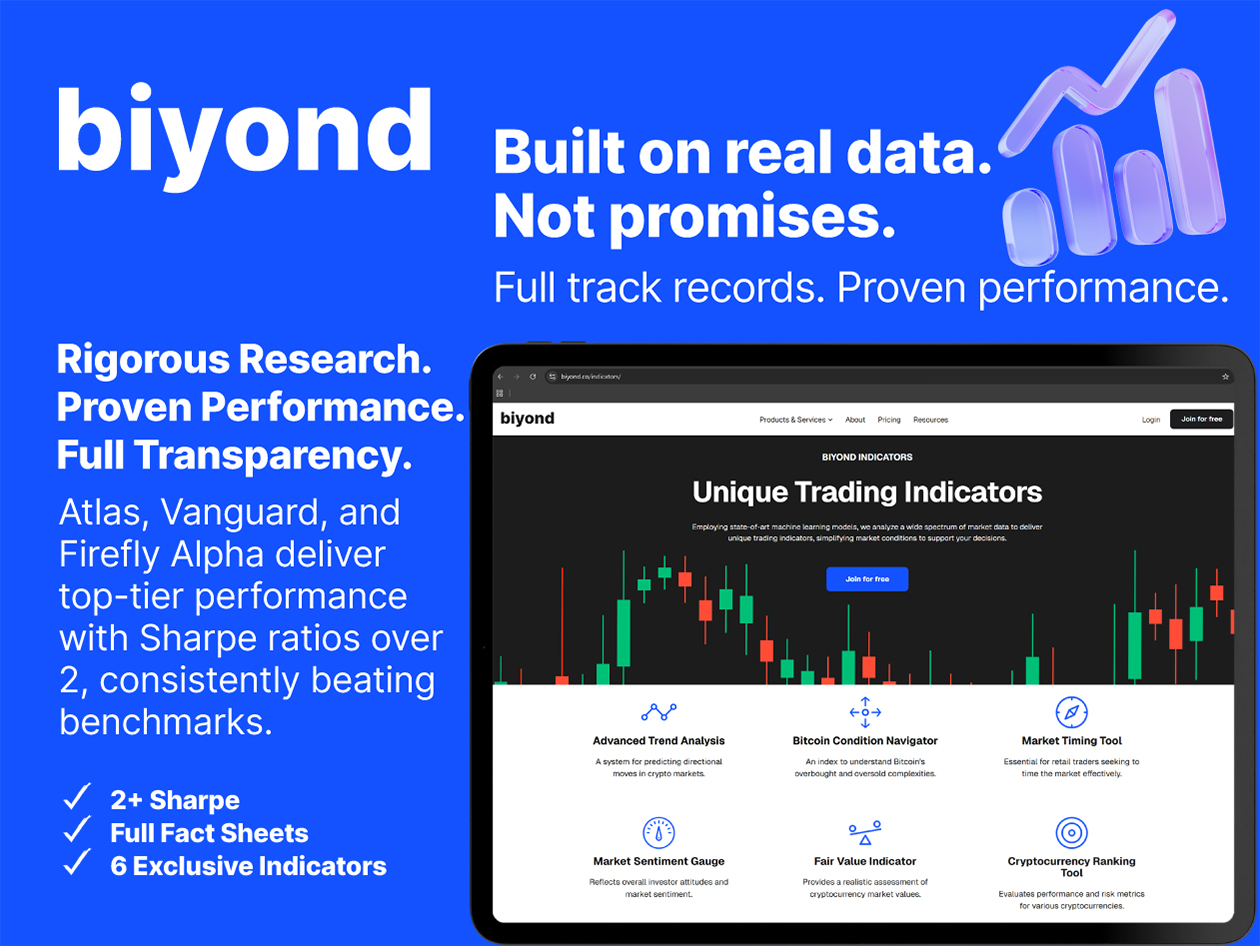 Biyond AI-Powered Crypto Analyst: 5-Year Subscription