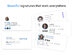 EmailSignatures: Lifetime Subscription (Pro Plan/3 Signatures)