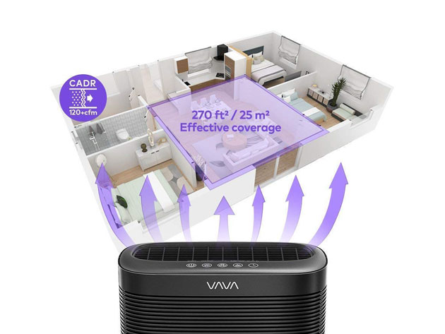VAVA Purifier & 3-in-1 True HEPA Home Air Filter System