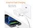 Adaptive Fast Charging (AFC) Wall/Travel Charger w/ Type C 3 Ft Cable for Samsung S8/S9,LG G5/G6/Motorola/Nokia - White