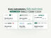 PocketWise Subscription Manager: Lifetime Subscription