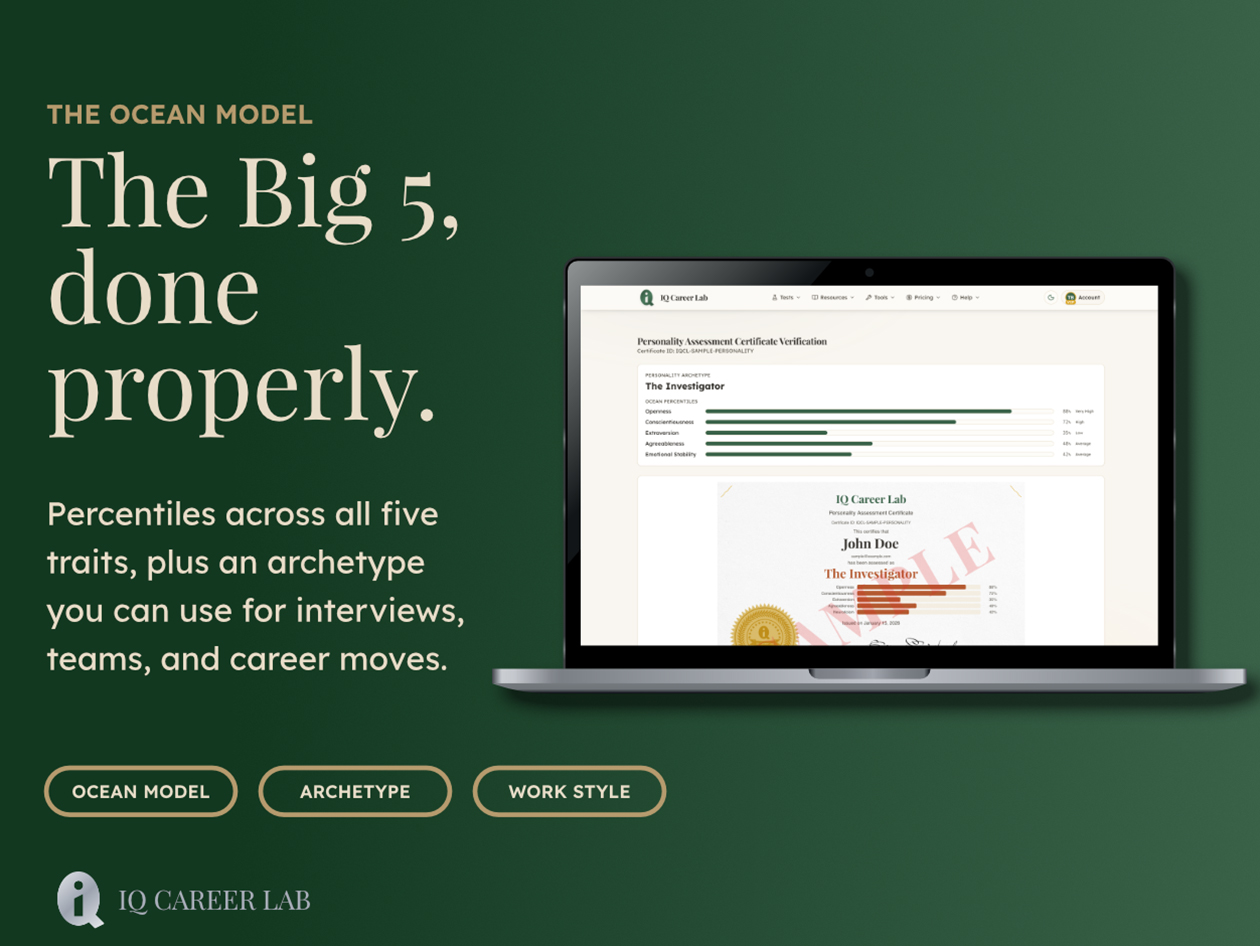 IQ Career Lab Unlimited Plan: Lifetime Subscription