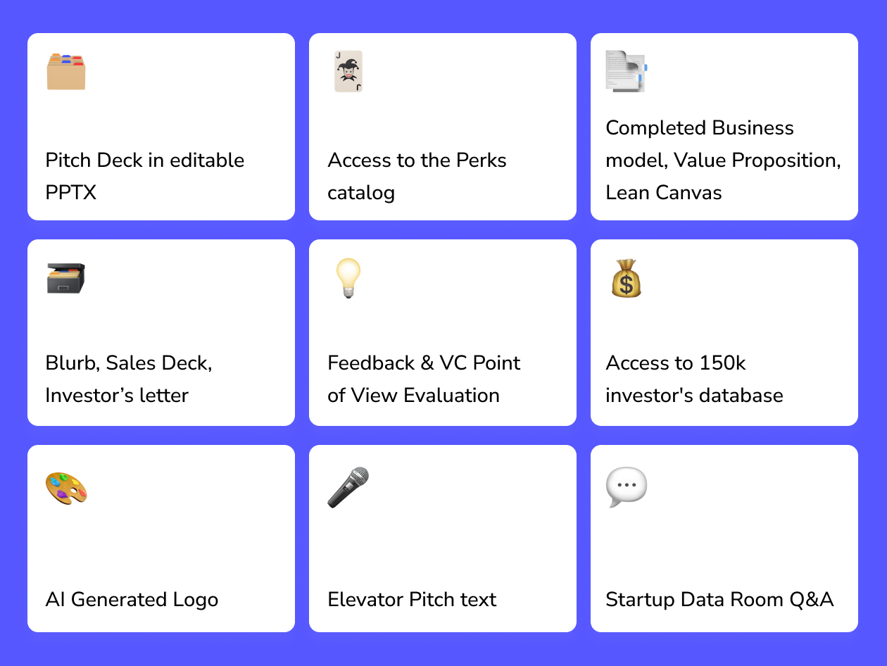 PitchBob: AI Pitch Deck Generator & Startup Building Co-Pilot: Super Pro Lifetime Subscription