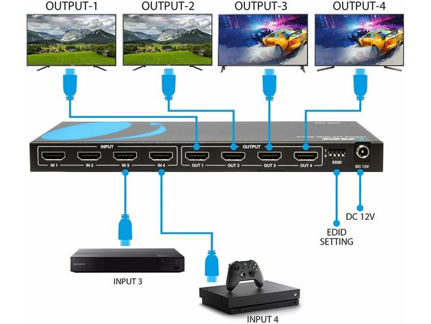 4x4 HDMI 4K Matrix Switch/Splitter by OREI (4-input, 4-output) with Remote Control Supports UltraHD 4K@60Hz 4:4:4, HDR, YUV, HDMI 2.0, HDCP 2.2, 3D, 1080p, 18 GBPS - Downscaler (4K & 1080p Together)