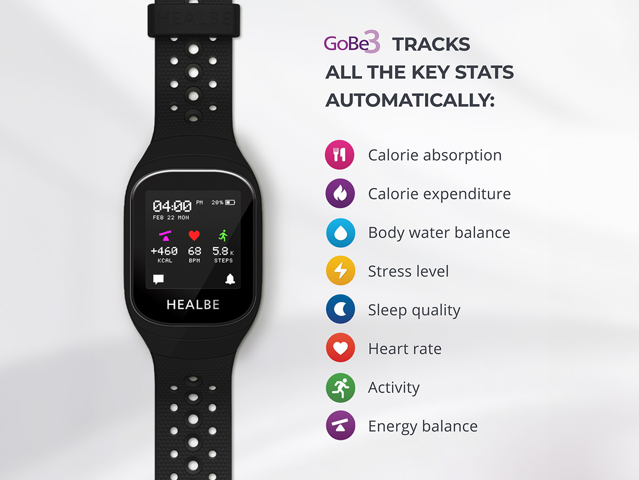 GoBe3 Wearable Health, Fitness, and Activity Tracker
