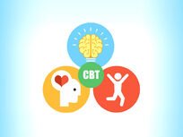 CBT: Cognitive Behavioral Therapy - Product Image