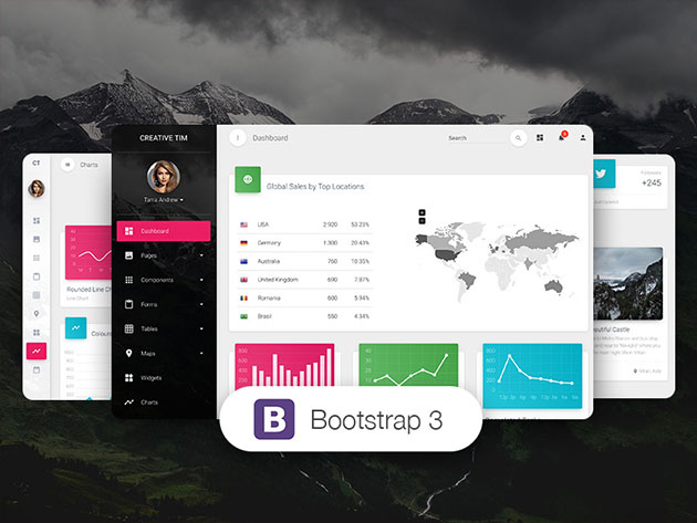 Bootstrap Front-End Design Premium Theme Bundle