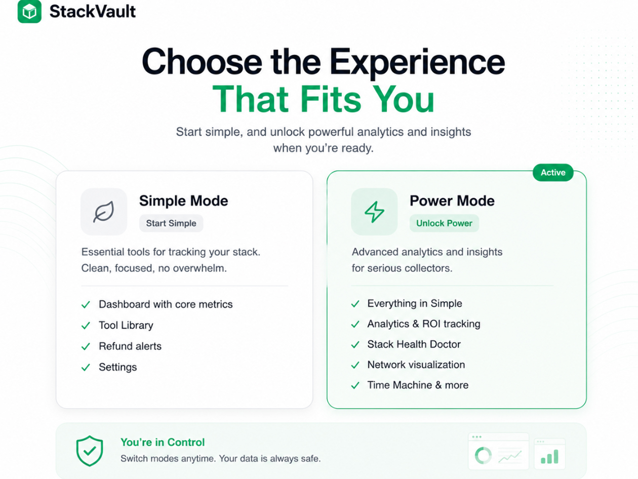 StackVault Pro Plan: Lifetime Subscription