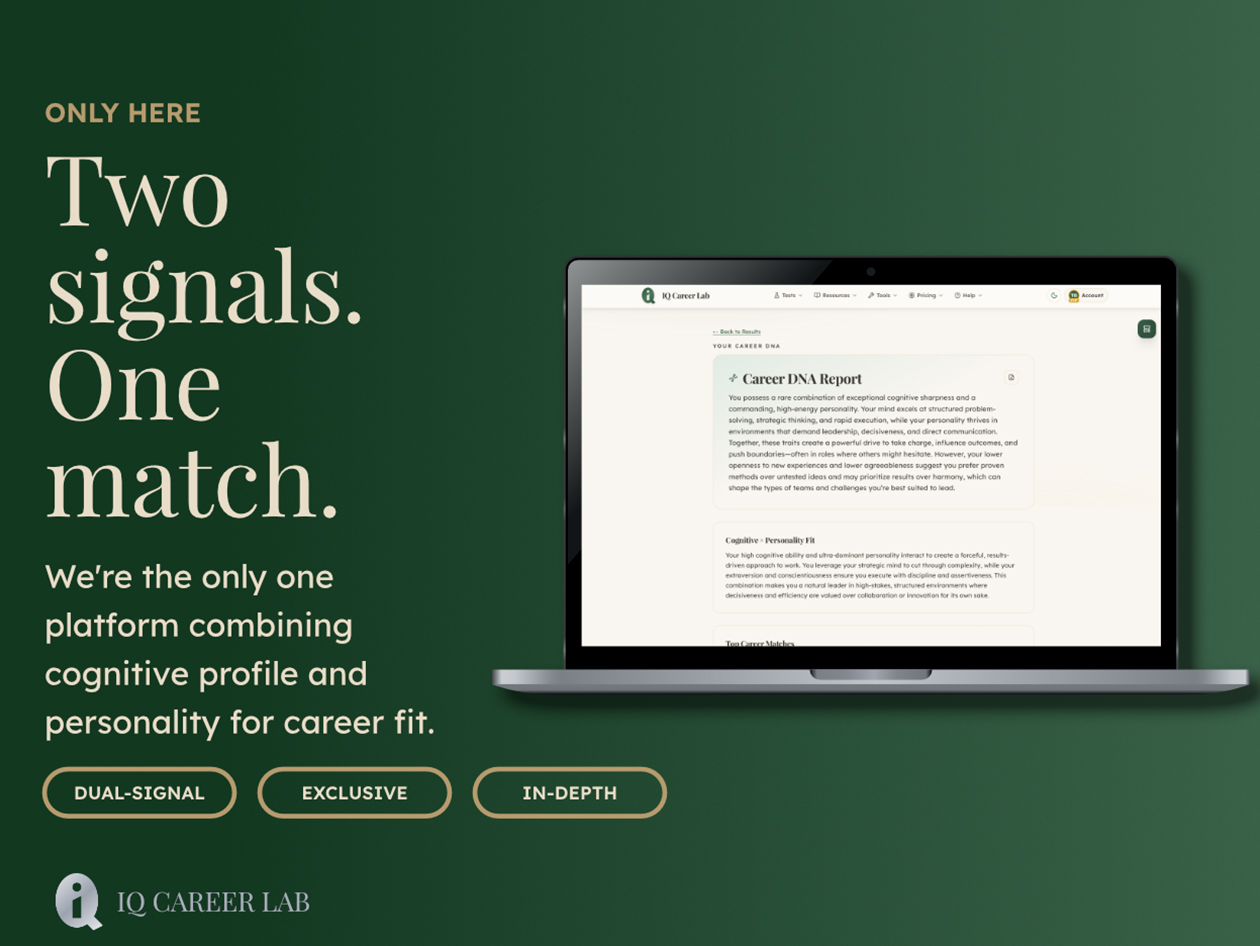IQ Career Intelligence Lab Unlimited Plan: Lifetime Subscription