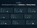 Lyra Project Management Unlimited Plan (10 Users): Lifetime Subscription