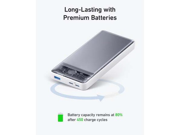 Anker 535 Power Bank (PowerCore 20K) Lilac Purple | StackSocial
