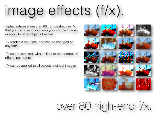 cf/x alpha: Image Composition Editor