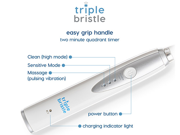 Triple Bristle™ Kids Sonic Electric Toothbrush with Tongue Cleaner