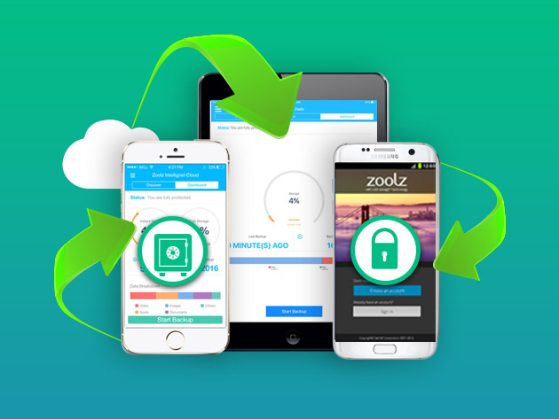 Zoolz Cloud Storage: Lifetime of 1TB Instant Vault and 1TB of Cold Storage