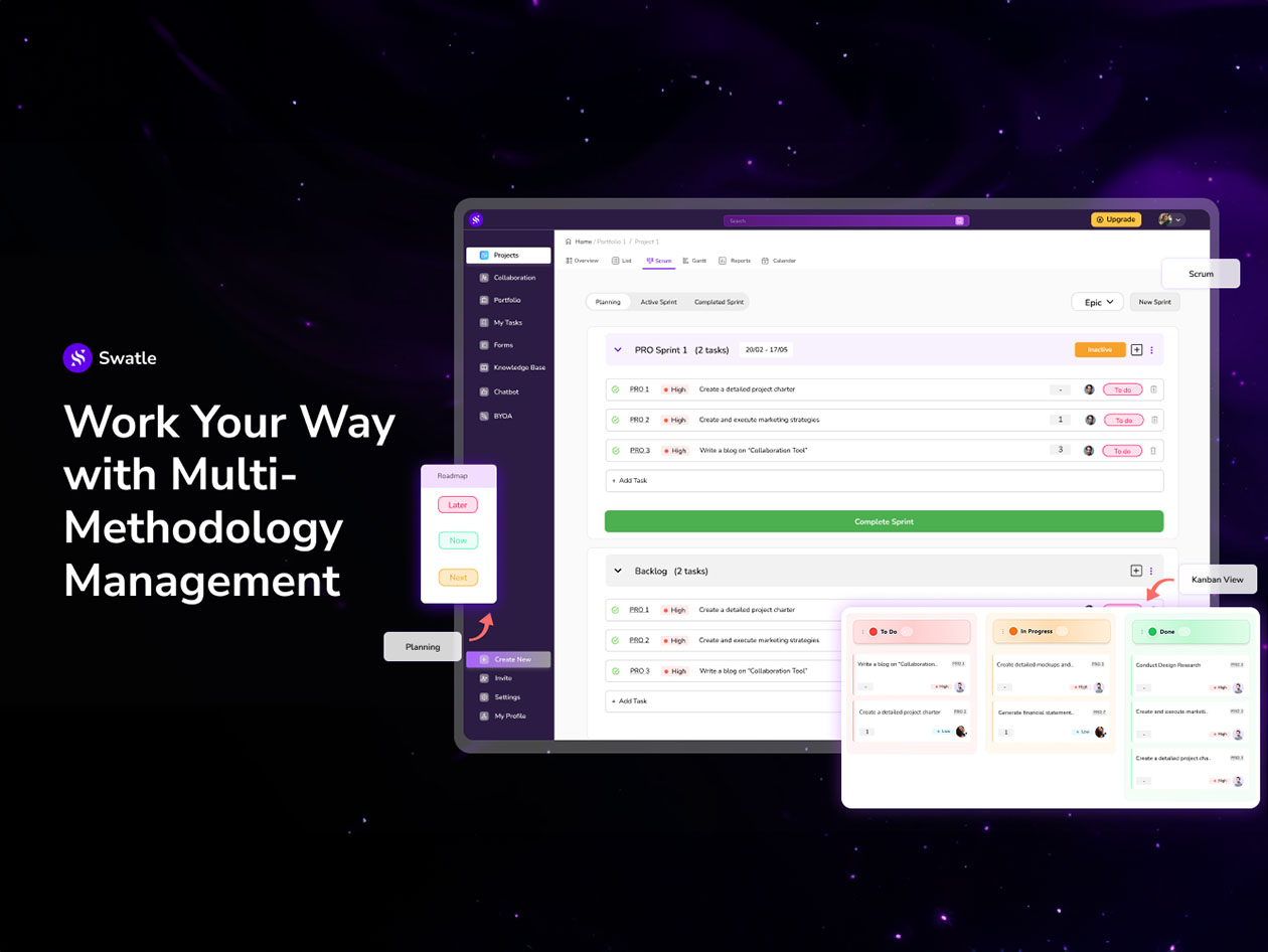 Swatle All-in-One AI Assistant for Projects, Tasks & Teams: Premium Lifetime Subscription