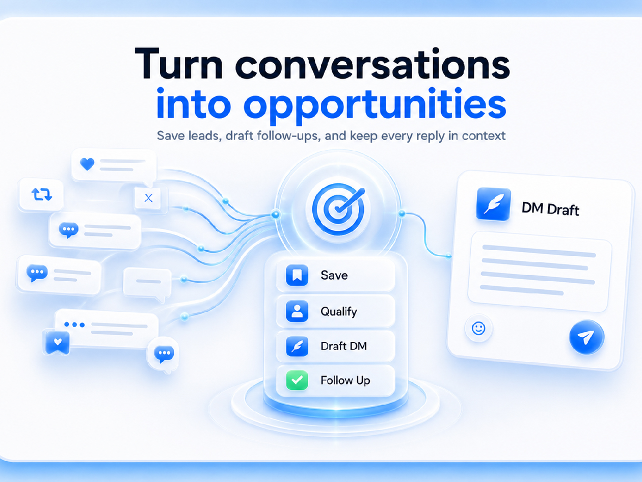 Tweetback Pro Plan: Lifetime Subscription