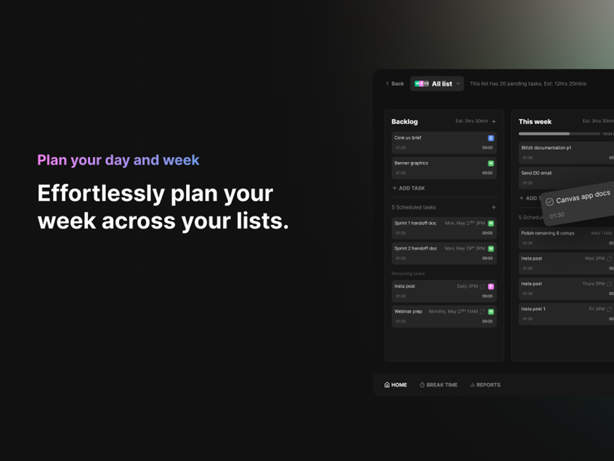 Blitzit: To-Do List & Task Management App