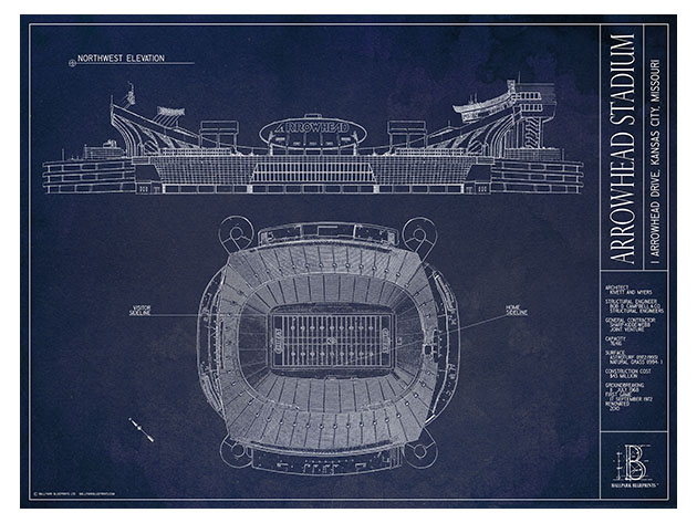 Jacobs Field - Cleveland Indians