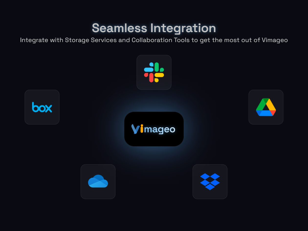 Vimageo: Lifetime Subscription (Pro Plan)