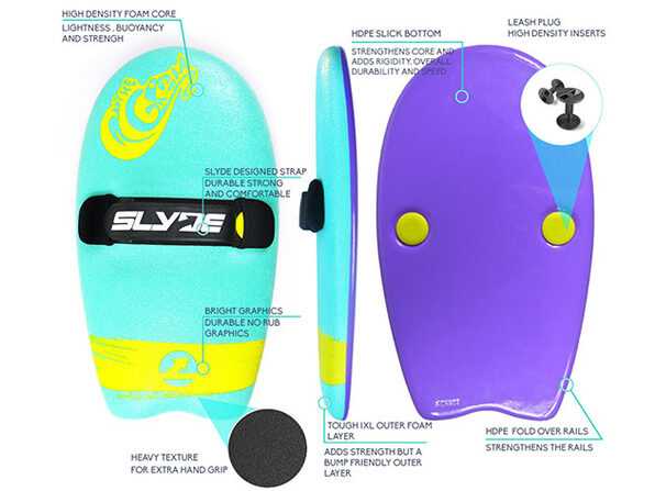Slyde Handboards Grom Soft Top (Turquoise & Purple) | StackSocial