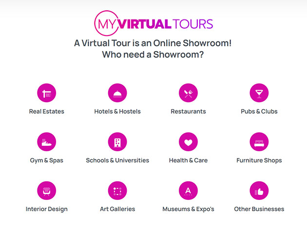 MyVirtualTours Online Showroom: Lifetime Subscription