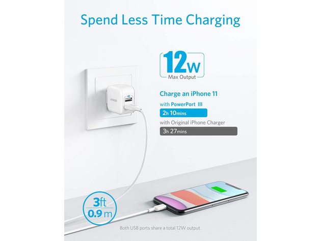 Anker PowerPort III 2-Port 12W with Charging Cable