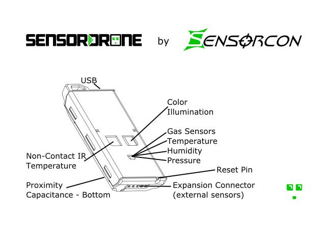 Sensordrone Bluetooth Sensor: Measure Your World With 11 Sensors In One