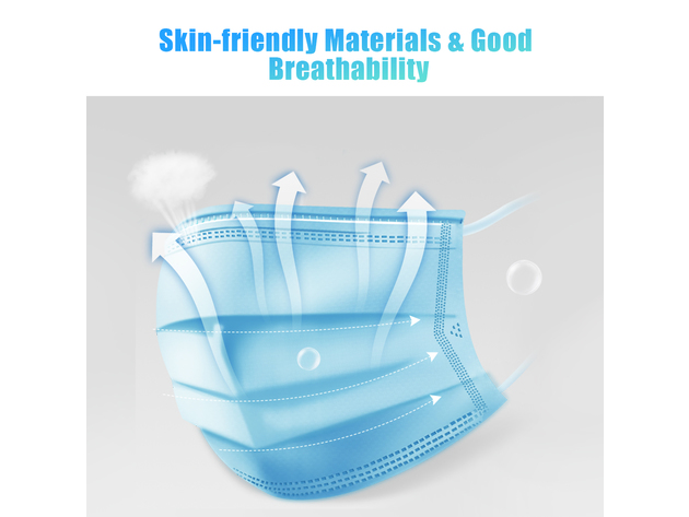50 PCS Thick 3-Layer Breathable Non-woven Fabric Disposable Face Mask - Blue + White