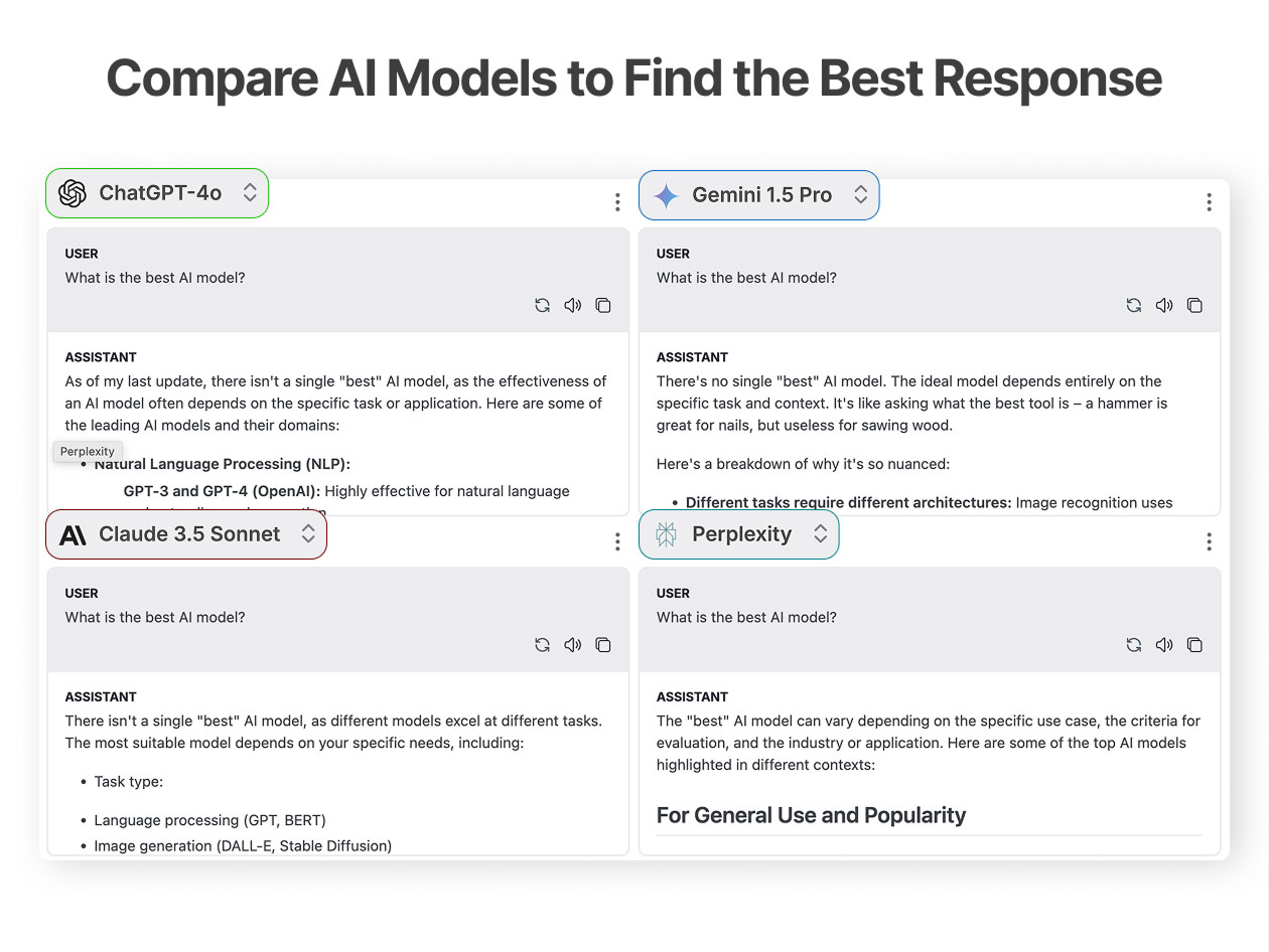 ChatPlayground AI: Lifetime Subscription (Basic Plan)