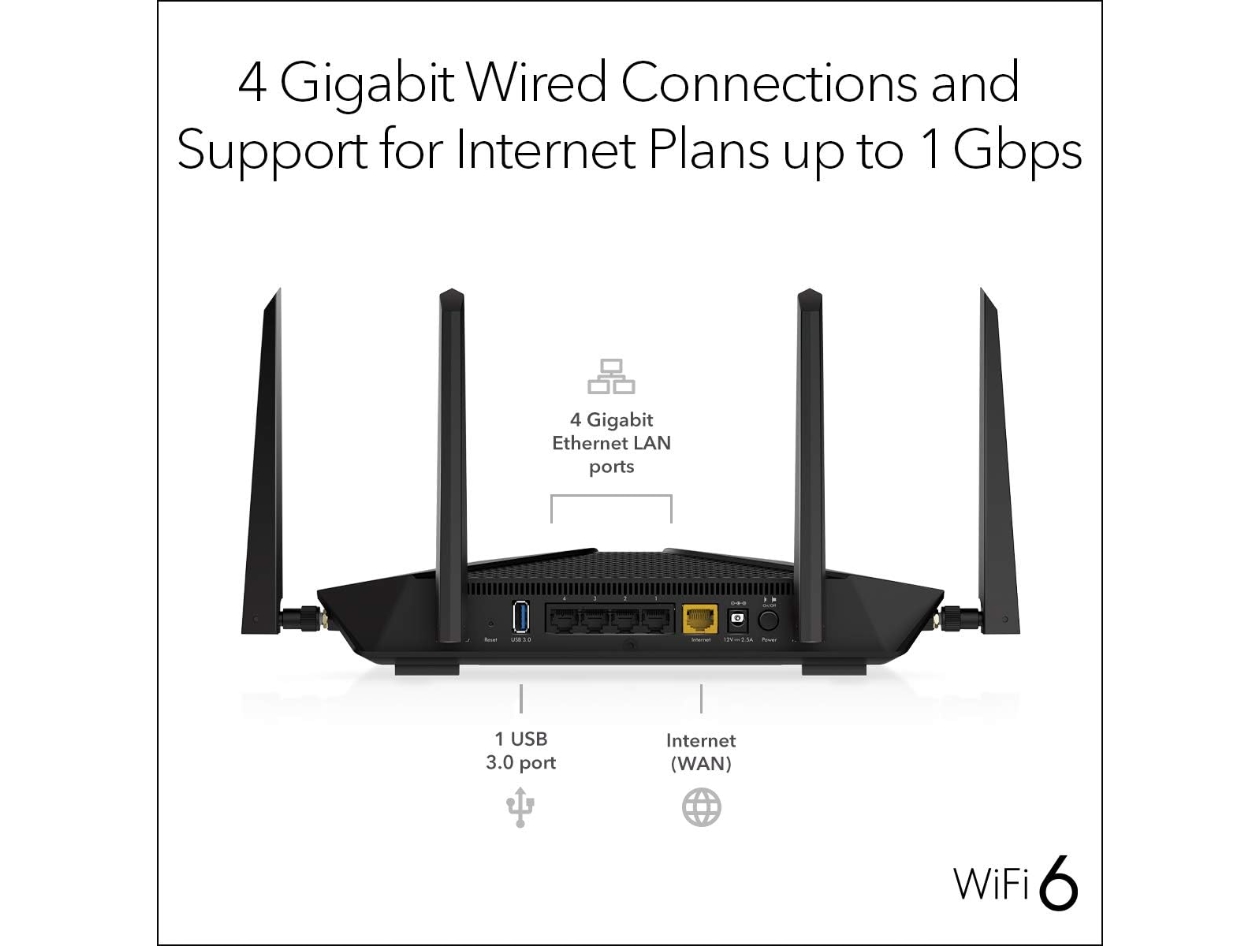 NETGEAR Nighthawk Wi-Fi 6 Router (RAX43) 5-Stream Dual-Band Gigabit AX420 Router (New - Open Box)